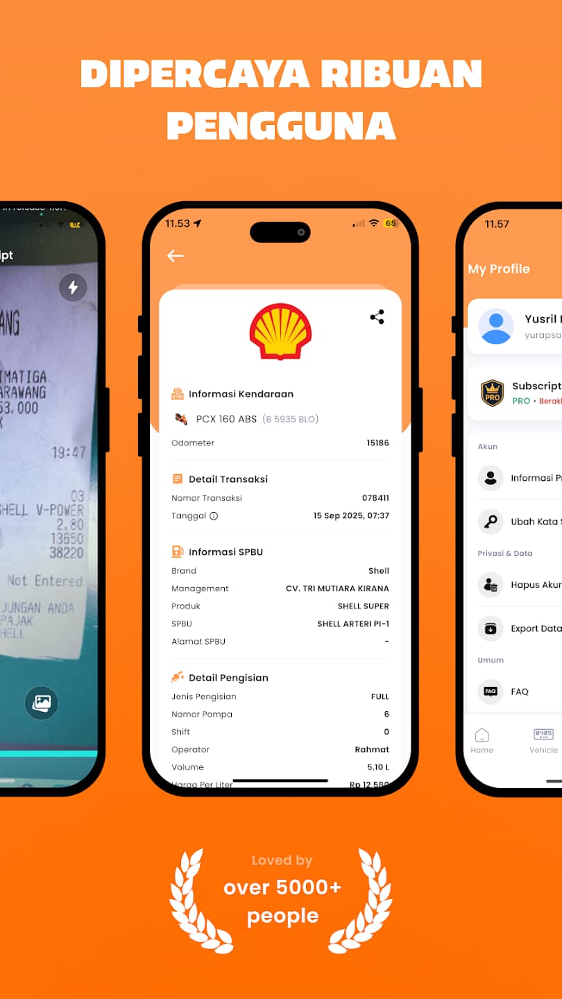 Dipercaya Ribuan Pengguna